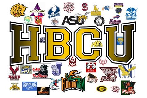 Affirmative Action's Impact on HBCUs